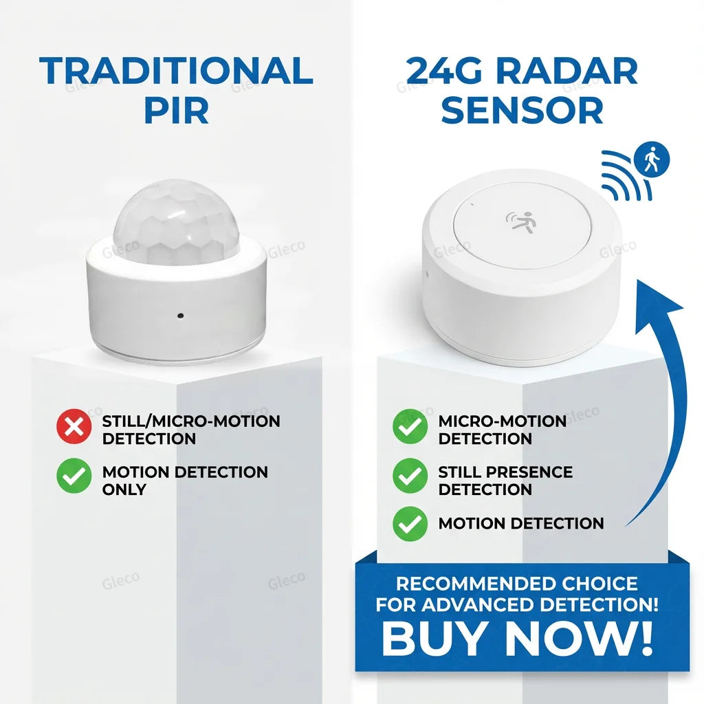 24GHz Millimeter Wave Radar Presence Sensor