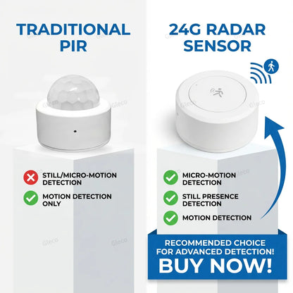 24GHz Millimeter Wave Radar Presence Sensor