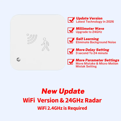 Wi-Fi Human Presence Sensor