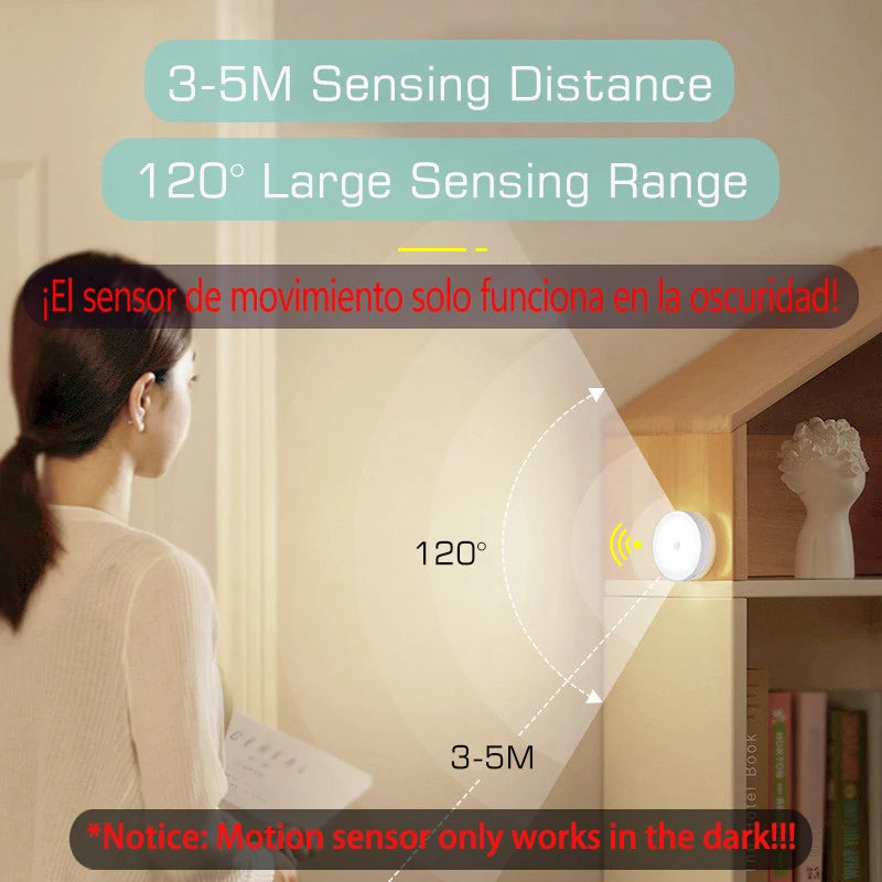 USB Rechargeable Motion Sensor LED Night Light
