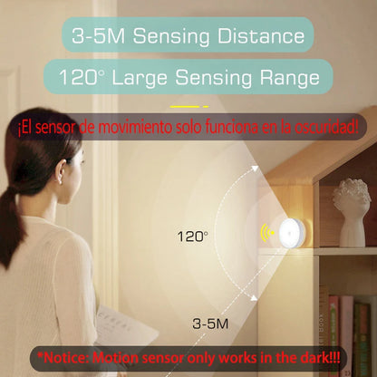 USB Rechargeable Motion Sensor LED Night Light
