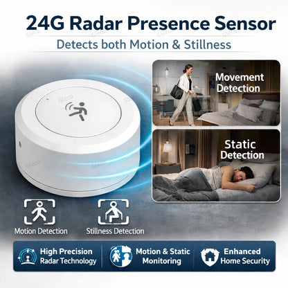 24GHz Millimeter Wave Radar Presence Sensor