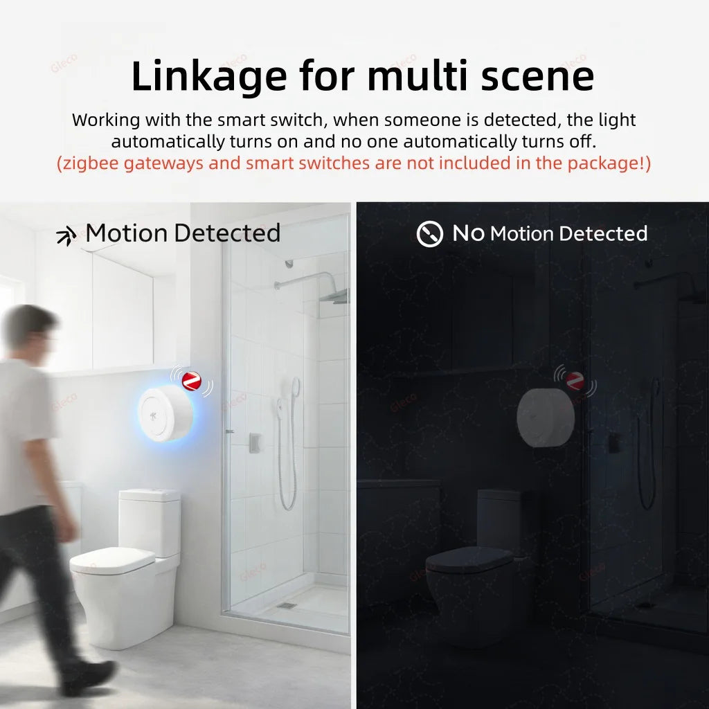 24GHz Millimeter Wave Radar Presence Sensor