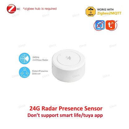 24GHz Millimeter Wave Radar Presence Sensor