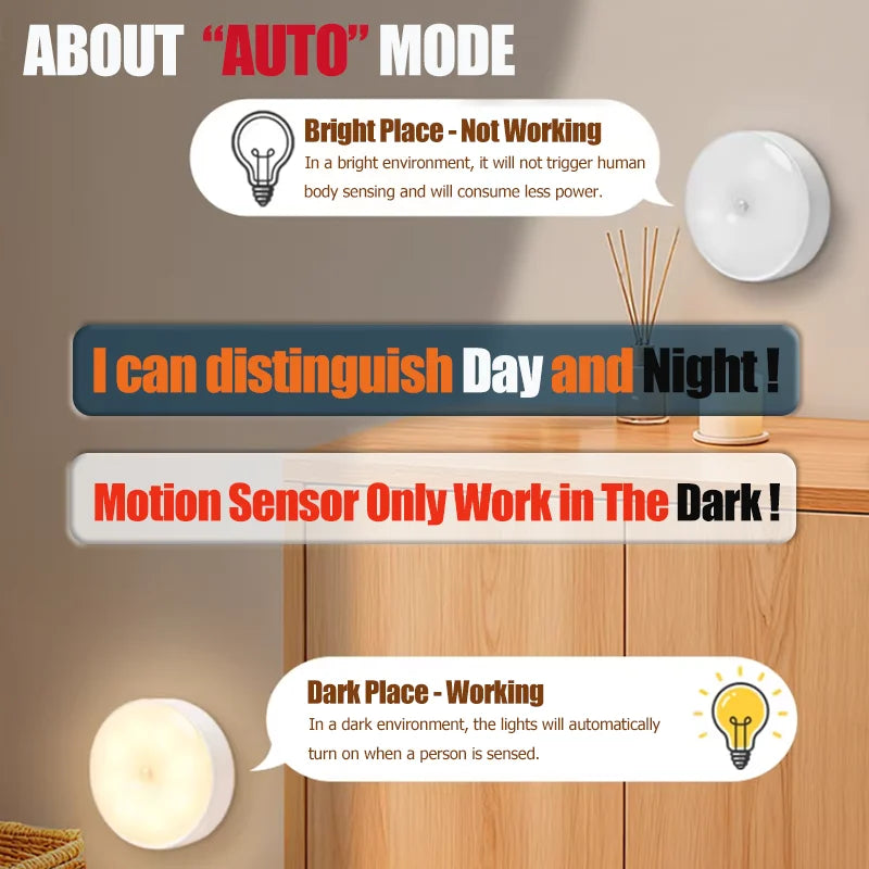 USB Rechargeable Motion Sensor LED Night Light