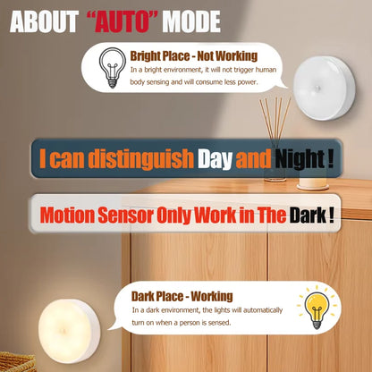 USB Rechargeable Motion Sensor LED Night Light