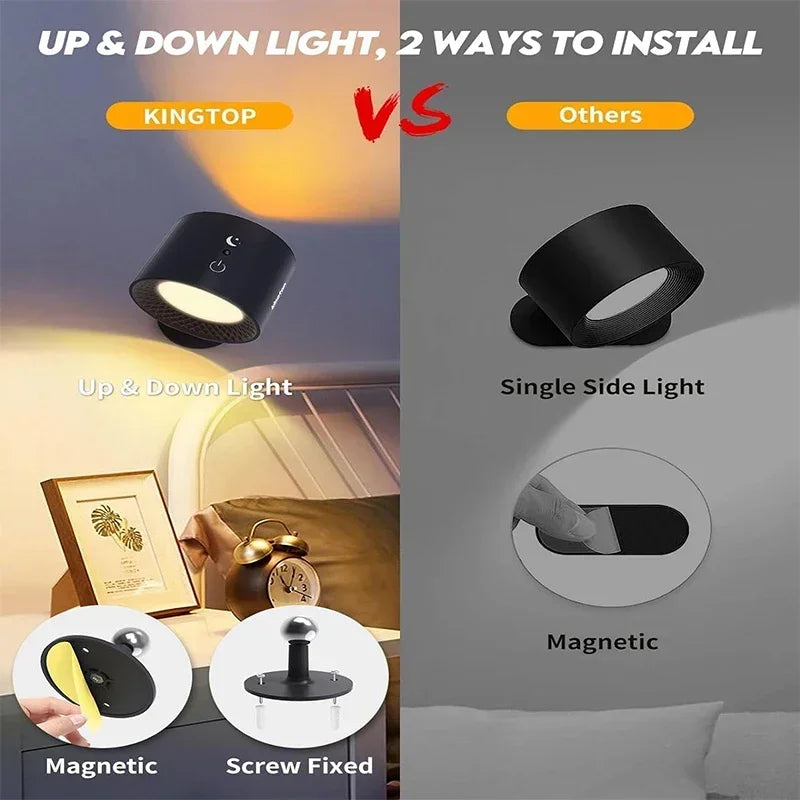 Rechargeable Double Head LED Wall Lamp